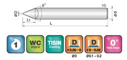 JJ Tools 1STE – tehnična skica