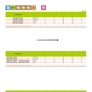 Geometrijska skica orodja JJTOOLS serije 1VHF