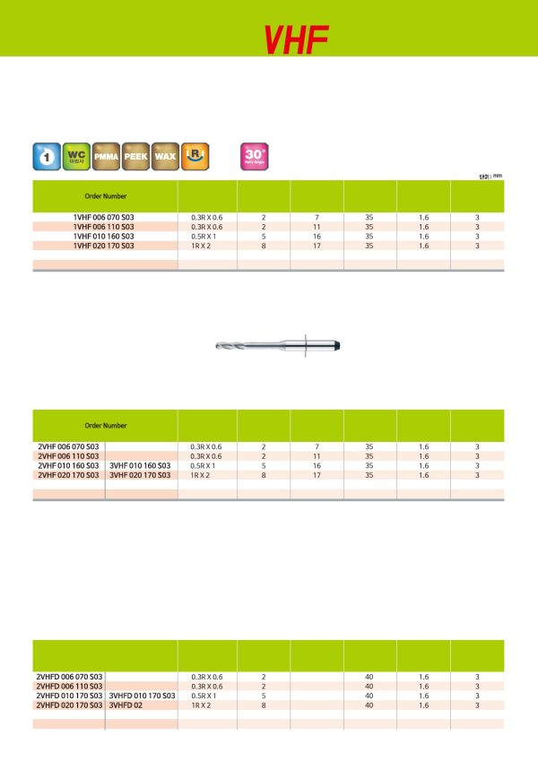 JJ Tools 1VHF – rezkar
