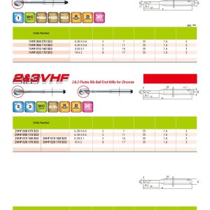Geometrijska skica orodja JJTOOLS serije 3VHF