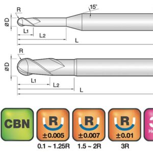 JJ Tools 2BCBN – rezkar
