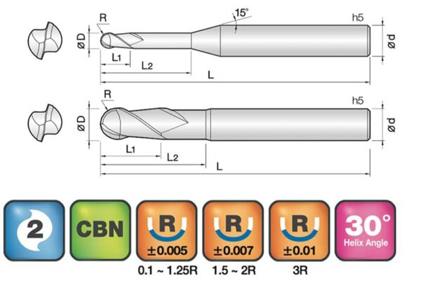 JJ Tools 2BCBN – rezkar