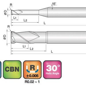 JJ Tools 2CCBN – tehnična skica