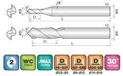 JJ Tools 2CEN – tehnična skica