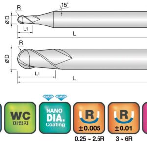 JJ Tools 2CPB – tehnična skica
