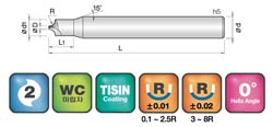 JJ Tools 2CRC – tehnična skica