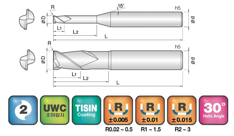 JJ Tools 2CRE – tehnična skica