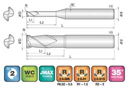 JJ Tools 2CREG – tehnična skica