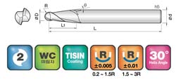 JJ Tools 2CTB – tehnična skica