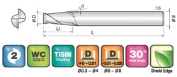 JJ Tools 2CTE – tehnična skica