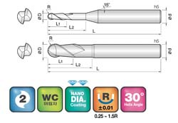 JJ Tools 2DBED – tehnična skica