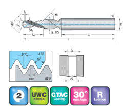 JJ Tools 2DTM – tehnična skica