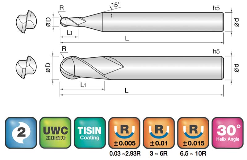 JJ Tools 2HCB – tehnična skica
