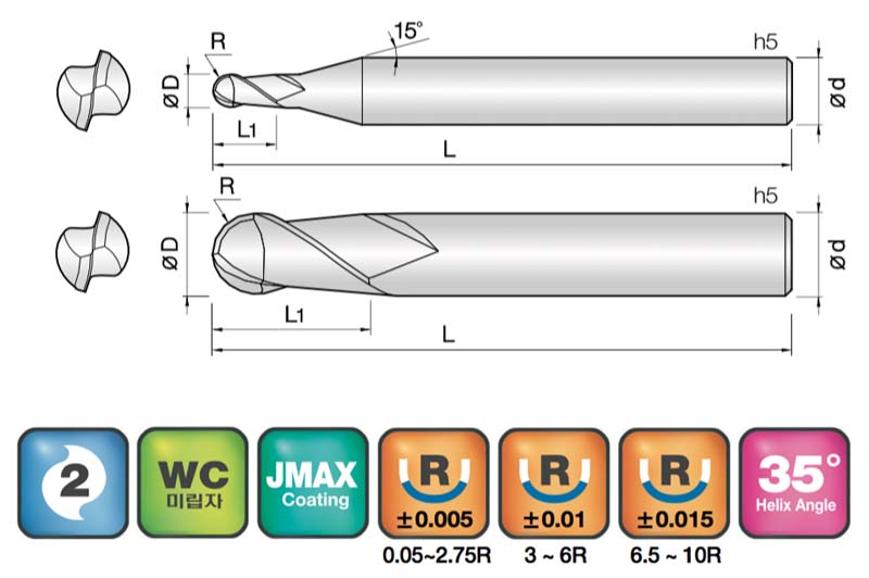 JJ Tools 2HCBG – tehnična skica
