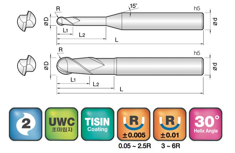 JJ Tools 2HRB – tehnična skica