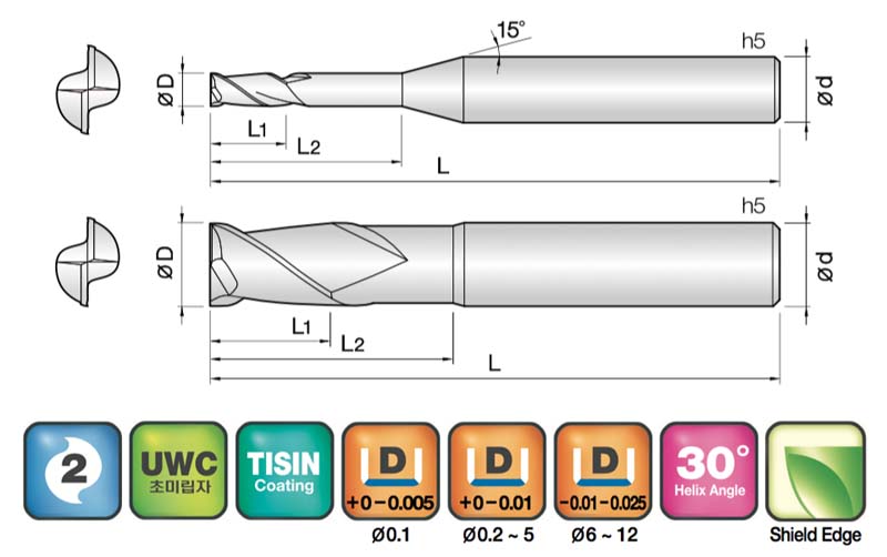 JJ Tools 2HRE – tehnična skica