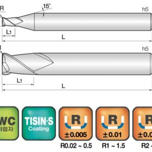 JJ Tools 2JJC – tehnična skica