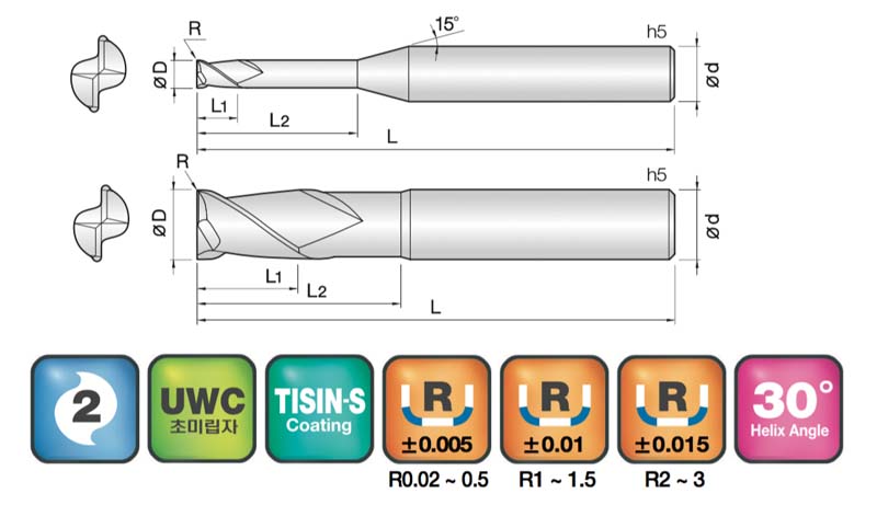 JJ Tools 2JJCR – tehnična skica