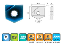 JJ Tools 2JJINC – tehnična skica
