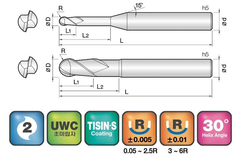 JJ Tools 2JJRB – tehnična skica