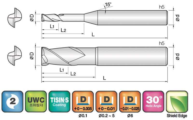 JJ Tools 2JJRE – tehnična skica