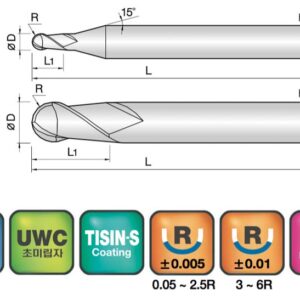 JJ Tools 2JJSB – tehnična skica
