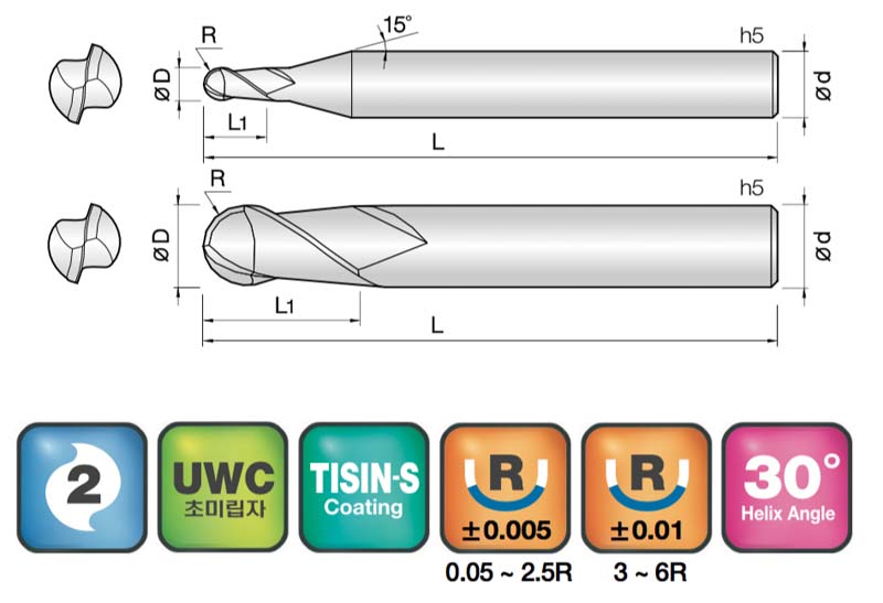 JJ Tools 2JJSB – tehnična skica