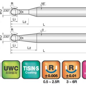 JJ Tools 2JJSP – tehnična skica