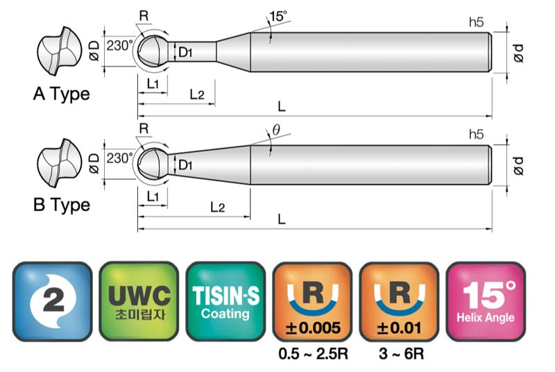 JJ Tools 2JJSP – tehnična skica