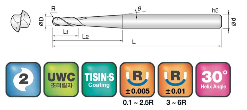 JJ Tools 2JJTB – tehnična skica