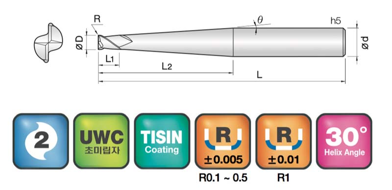 JJ Tools 2JJTC – tehnična skica