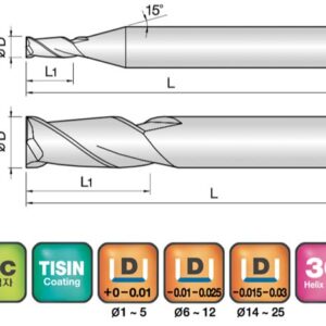 JJ Tools 2LEM – tehnična skica