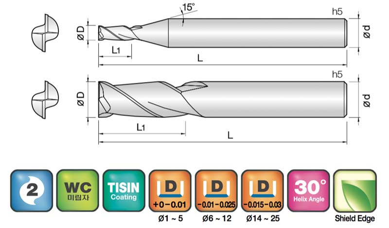 JJ Tools 2LEM – tehnična skica