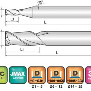JJ Tools 2LEMG – tehnična skica