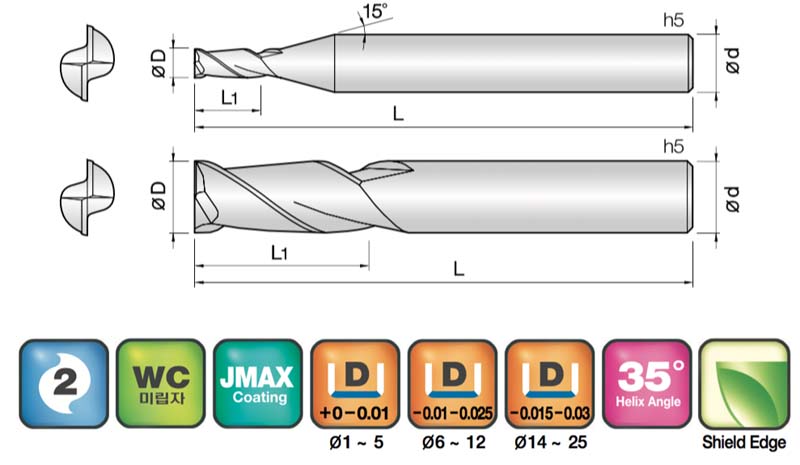 JJ Tools 2LEMG – tehnična skica