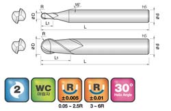 JJ Tools 2MBE – tehnična skica