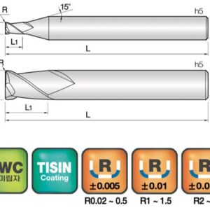 JJ Tools 2NCR – tehnična skica