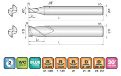 JJ Tools 2NCRE – tehnična skica