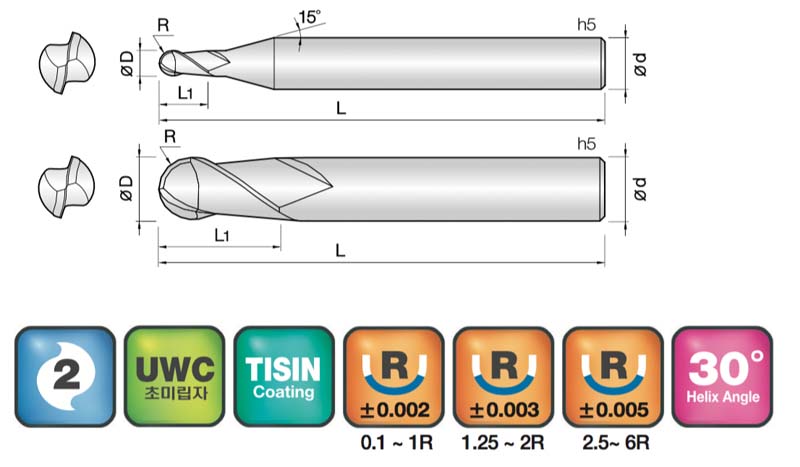 JJ Tools 2PHCB – tehnična skica