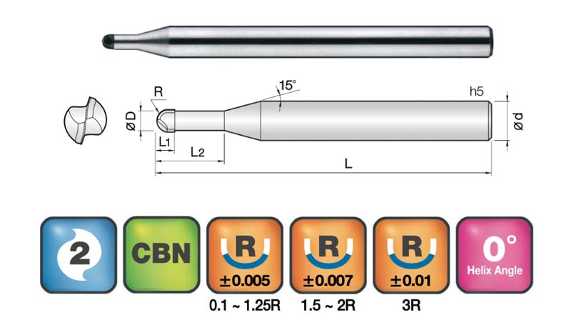 JJ Tools 2SBCBN – tehnična skica