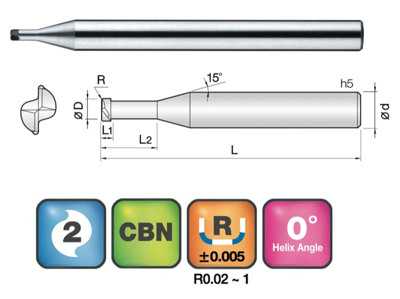 JJ Tools 2SCCBN – tehnična skica