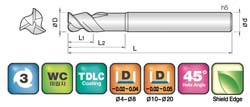 JJ Tools 3ARO – tehnična skica