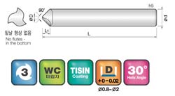 JJ Tools 3CHA – tehnična skica