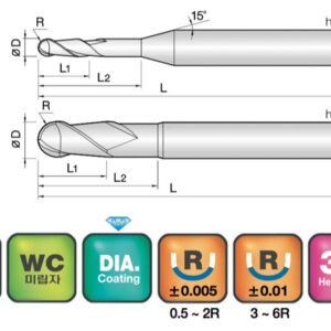 JJ Tools 3DBE – tehnična skica