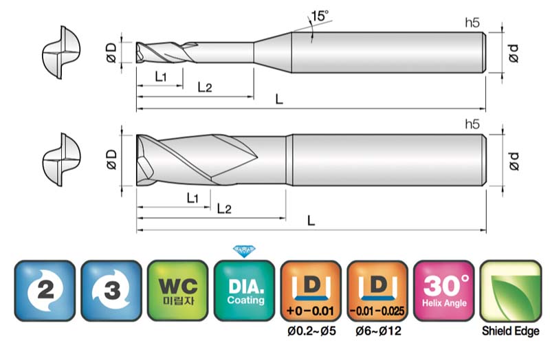JJ Tools 3DEM – tehnična skica