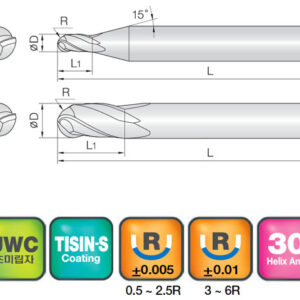 JJ Tools 3JJB – tehnična skica