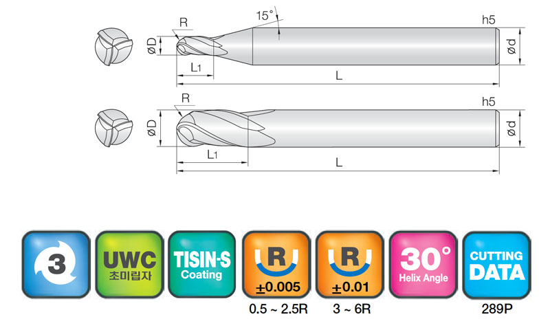 JJ Tools 3JJB – tehnična skica