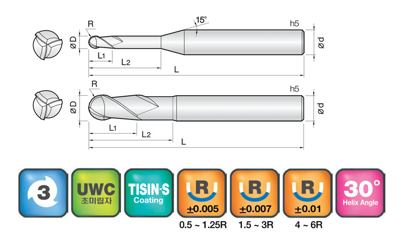 JJ Tools 3JJRB – tehnična skica