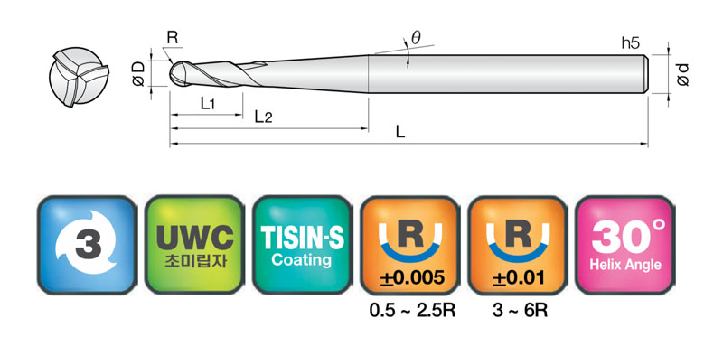 JJ Tools 3JJTBS – tehnična skica