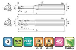 JJ Tools 3NSE – tehnična skica